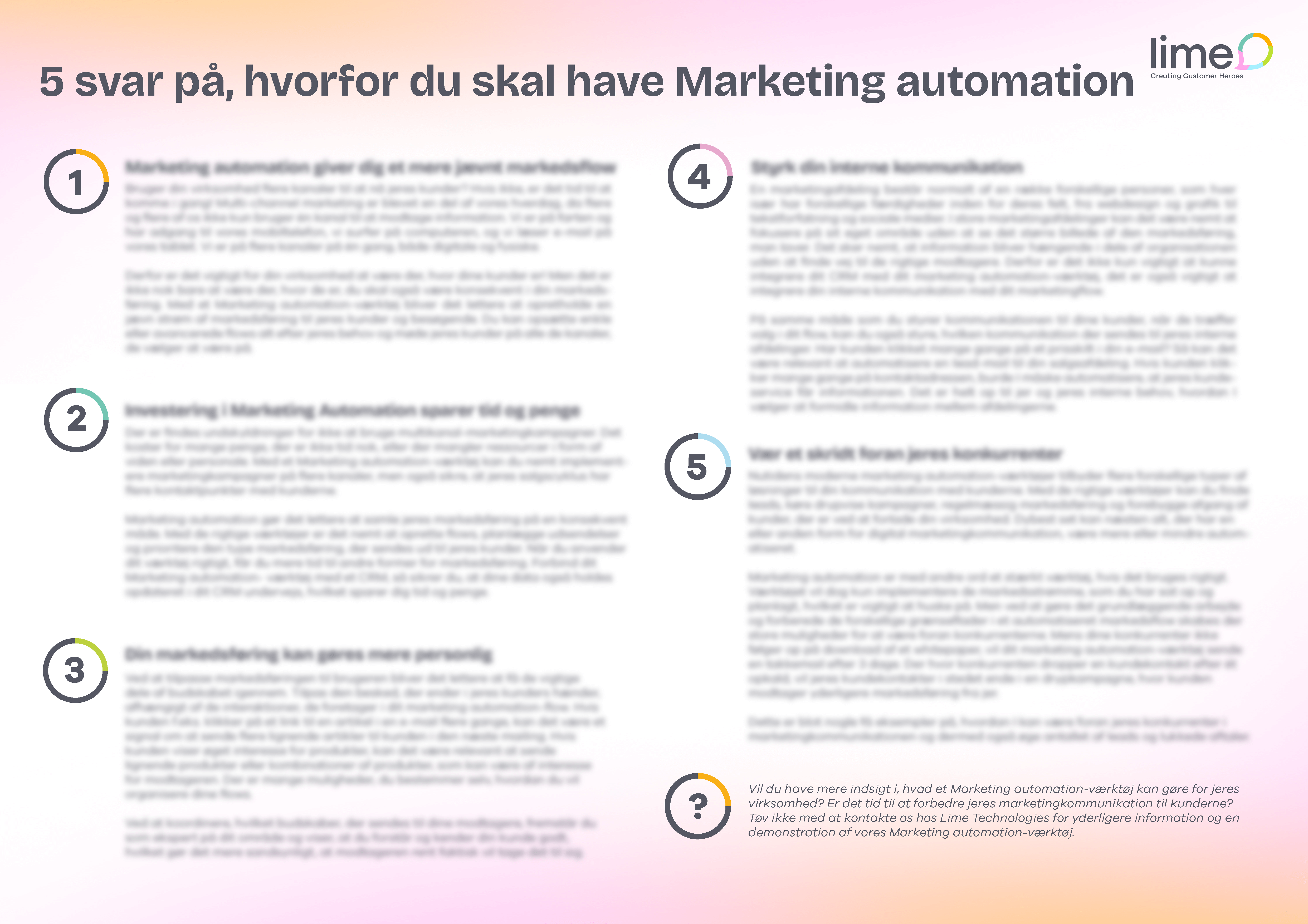 Poster: 5 svar på hvorfor du bør have Marketing Automation