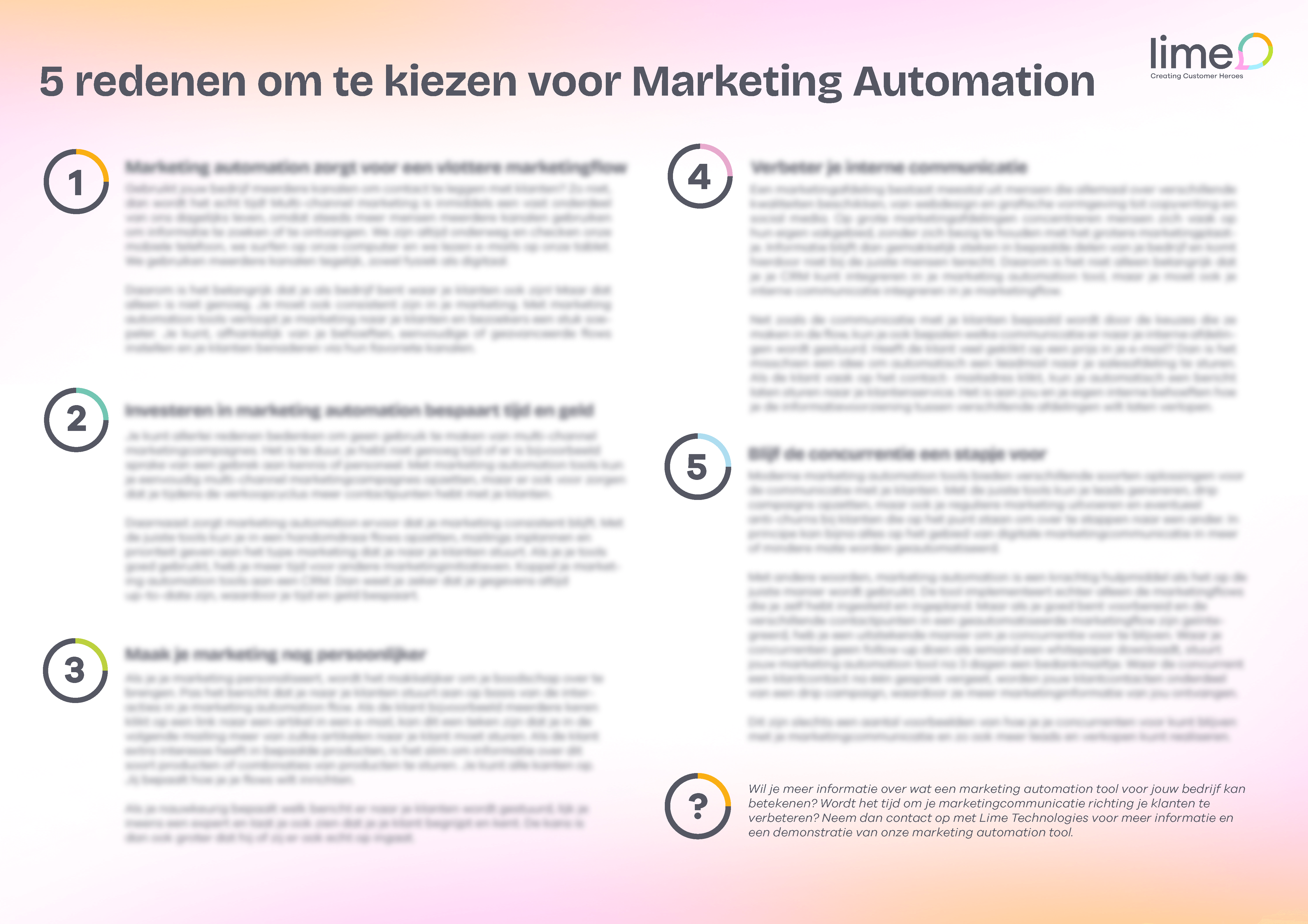 Posters: 5 antwoorden waarom u Marketing Automation zou moeten hebben