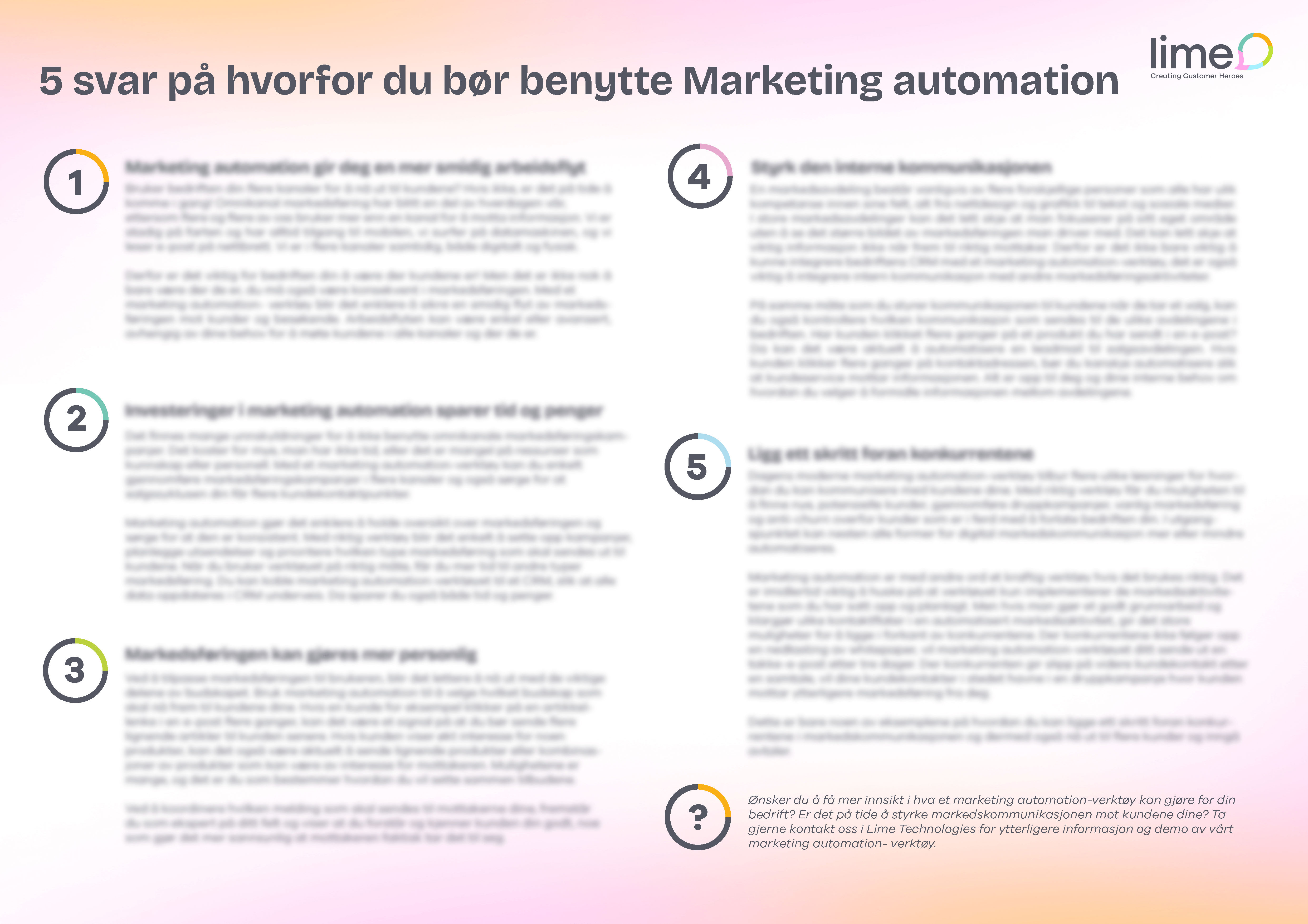 Poster: 5 svar på hvorfor du bør ha Marketing Automation